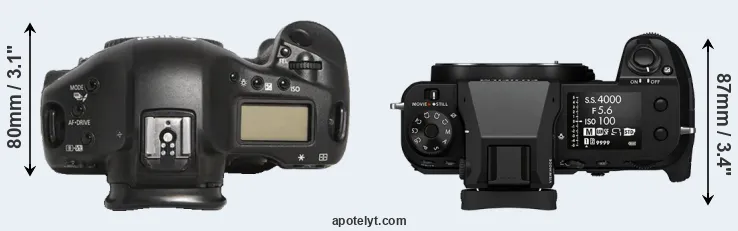 Compare 1D Mark III versus GFX 100S top