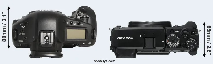 Compare 1D Mark III versus GFX 50R top