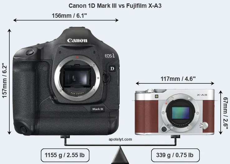 Size Canon 1D Mark III vs Fujifilm X-A3