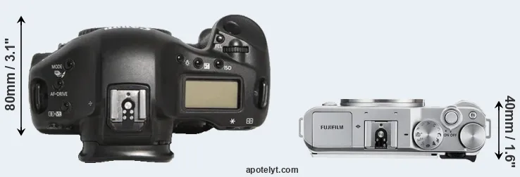 Compare 1D Mark III versus X-A3 top