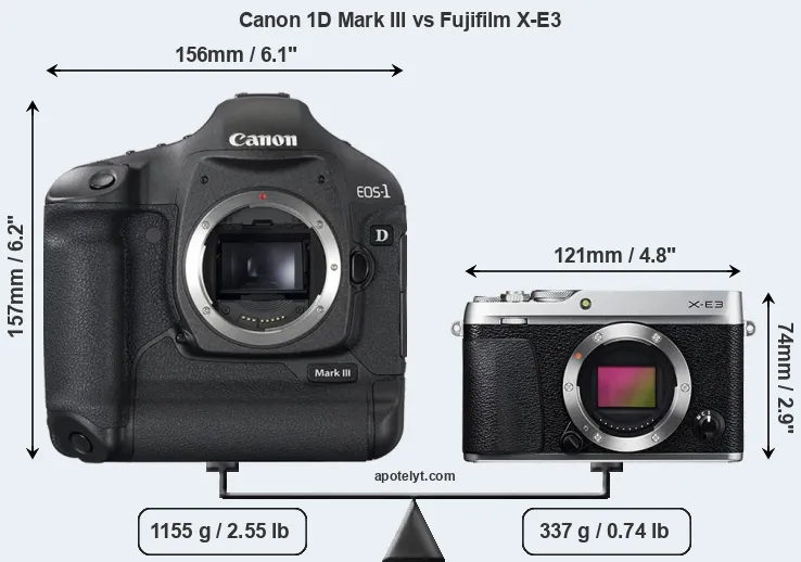 Size Canon 1D Mark III vs Fujifilm X-E3