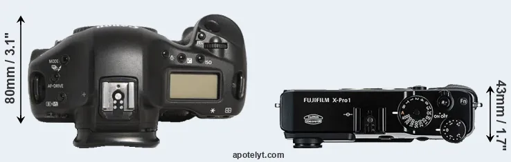 Compare 1D Mark III versus X-Pro1 top
