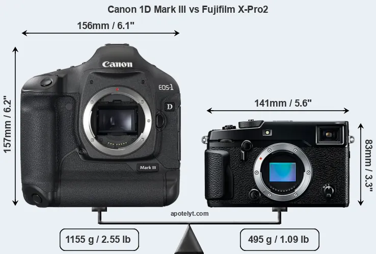 Size Canon 1D Mark III vs Fujifilm X-Pro2