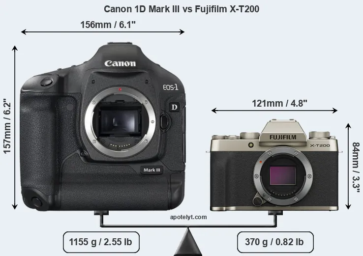 Size Canon 1D Mark III vs Fujifilm X-T200