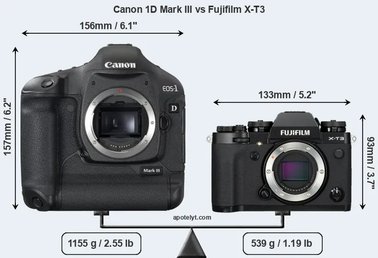 Size Canon 1D Mark III vs Fujifilm X-T3
