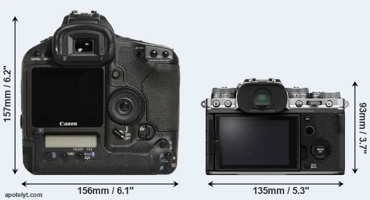 Comparison 1D Mark III or X-T4 rear