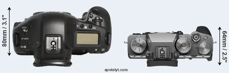 Compare 1D Mark III versus X-T4 top