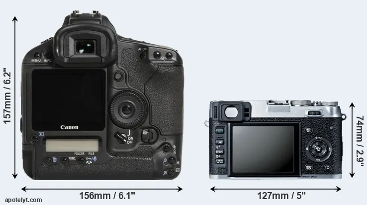 Comparison 1D Mark III or X100S rear