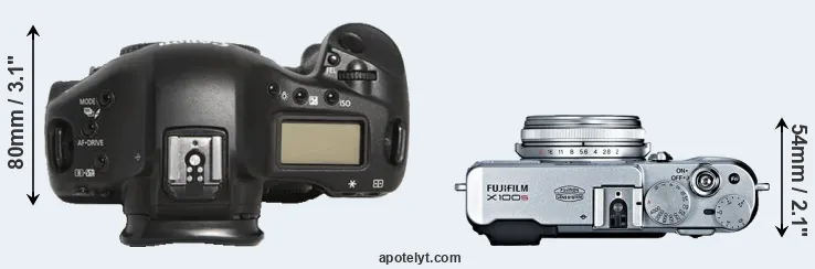 Compare 1D Mark III versus X100S top