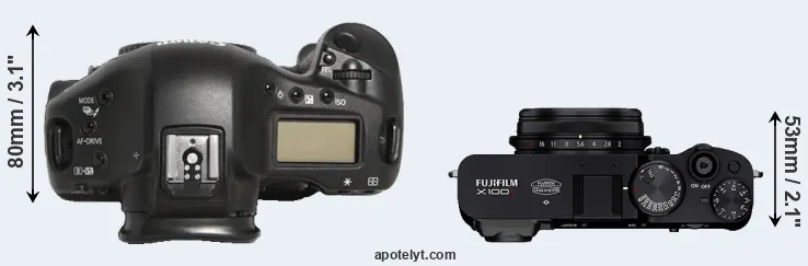 Compare 1D Mark III versus X100V top
