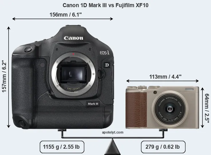 Size Canon 1D Mark III vs Fujifilm XF10