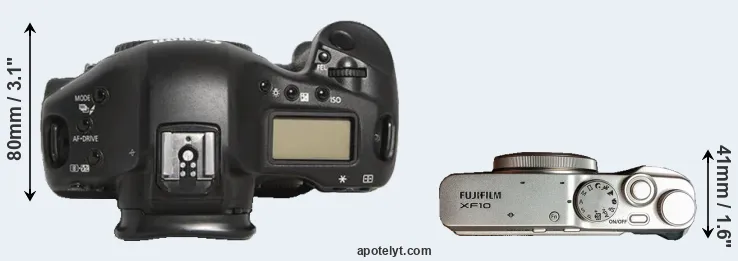 Compare 1D Mark III versus XF10 top