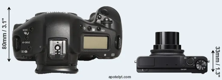 Compare 1D Mark III versus XQ2 top