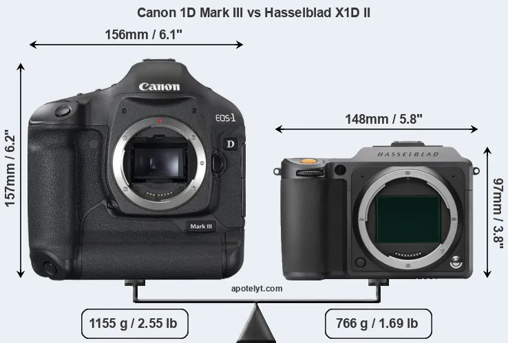 Size Canon 1D Mark III vs Hasselblad X1D II