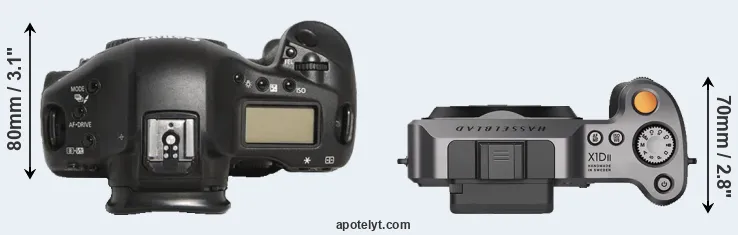 Compare 1D Mark III versus X1D II top