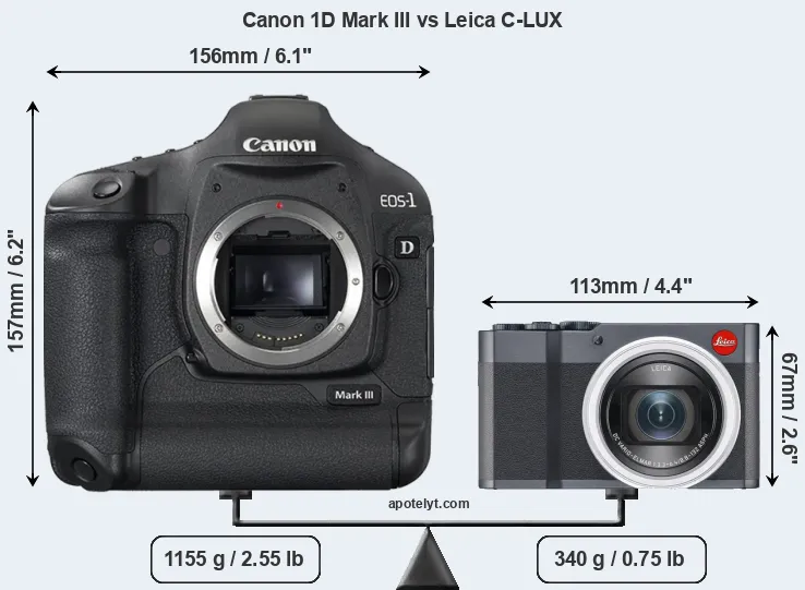 Size Canon 1D Mark III vs Leica C-LUX