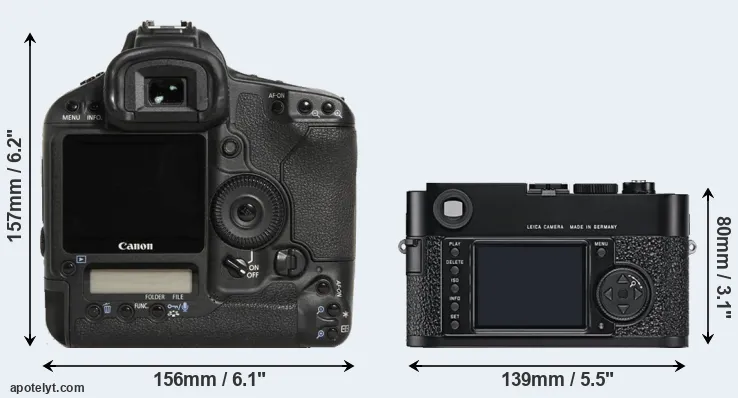 Comparison 1D Mark III or M9 rear