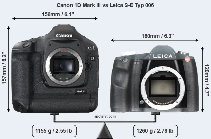 Size Canon 1D Mark III vs Leica S-E Typ 006