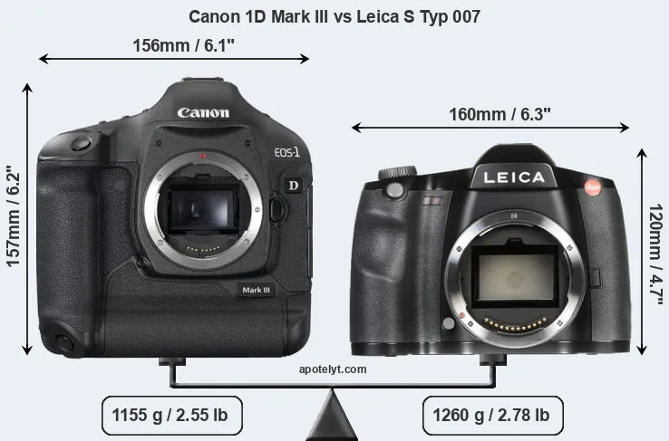 Size Canon 1D Mark III vs Leica S Typ 007