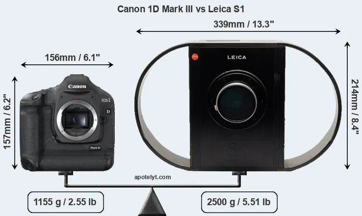 Size Canon 1D Mark III vs Leica S1