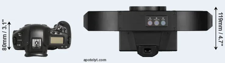 Compare 1D Mark III versus S1 top