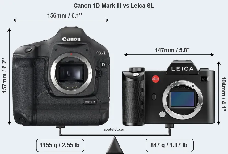 Size Canon 1D Mark III vs Leica SL