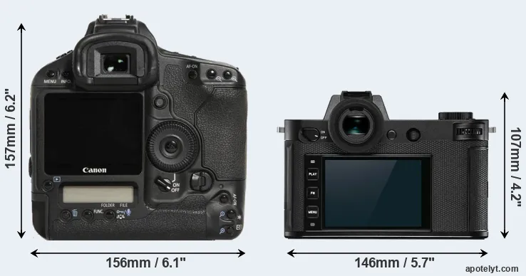 Comparison 1D Mark III or Leica SL2 rear