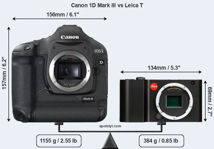 Size Canon 1D Mark III vs Leica T