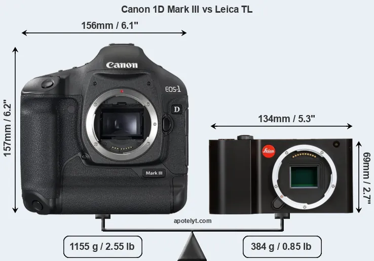 Size Canon 1D Mark III vs Leica TL