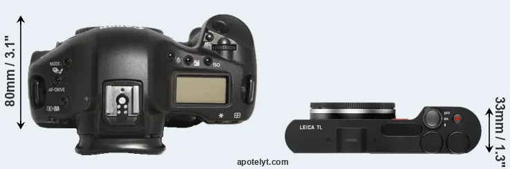 Compare 1D Mark III versus TL top