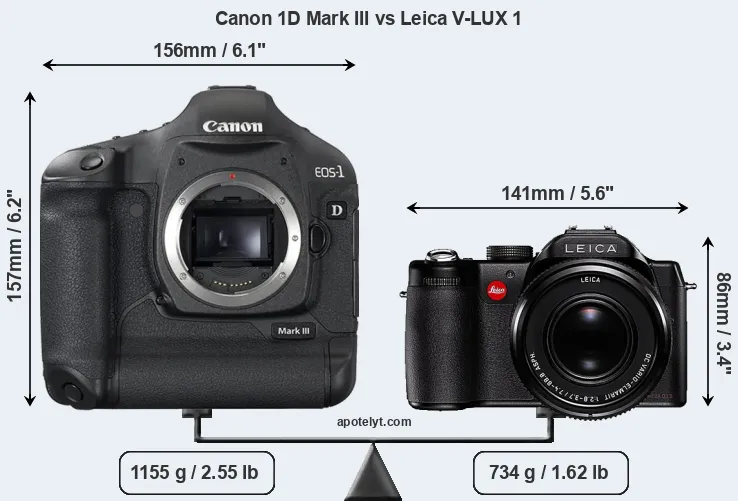 Size Canon 1D Mark III vs Leica V-LUX 1