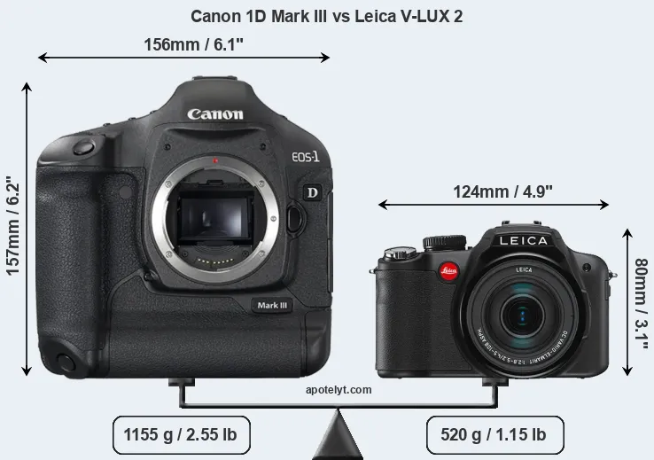 Size Canon 1D Mark III vs Leica V-LUX 2