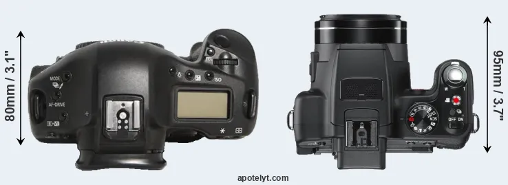 Compare 1D Mark III versus V-LUX 2 top
