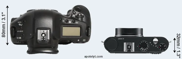 Compare 1D Mark III versus X1 top