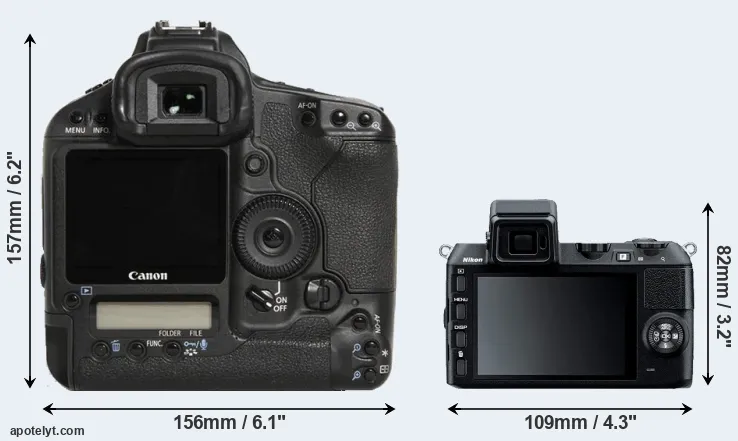 Comparison 1D Mark III or V2 rear