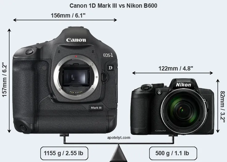 Size Canon 1D Mark III vs Nikon B600