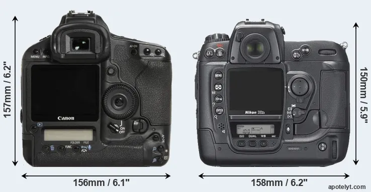 Comparison 1D Mark III or D2Xs rear