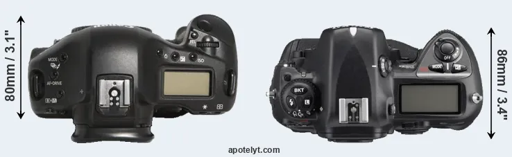 Compare 1D Mark III versus D2Xs top