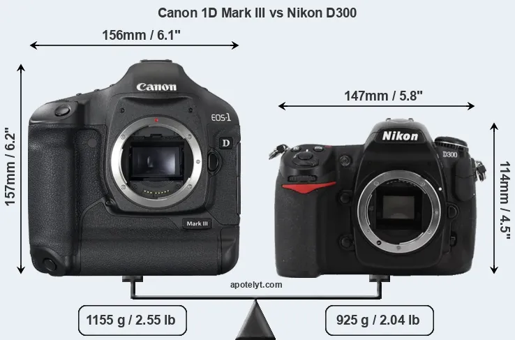 Size Canon 1D Mark III vs Nikon D300