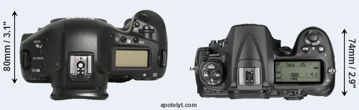 Compare 1D Mark III versus D300 top