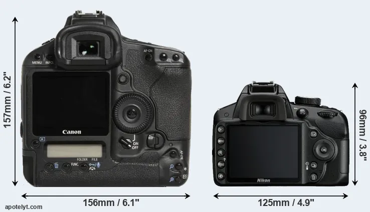 Comparison 1D Mark III or D3200 rear