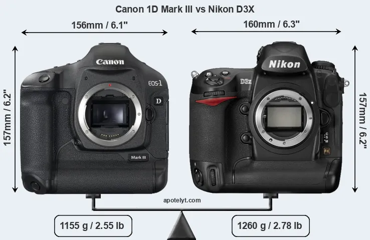 Size Canon 1D Mark III vs Nikon D3X