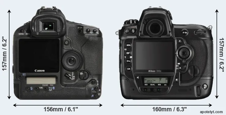 Comparison 1D Mark III or D3X rear