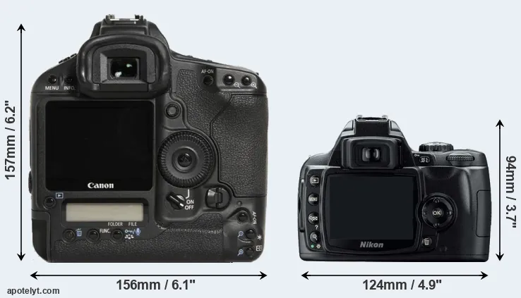 Comparison 1D Mark III or D40 rear
