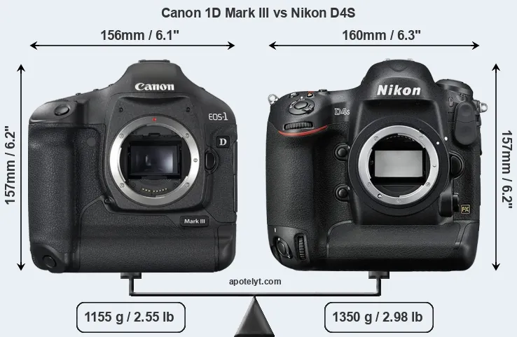 Size Canon 1D Mark III vs Nikon D4S