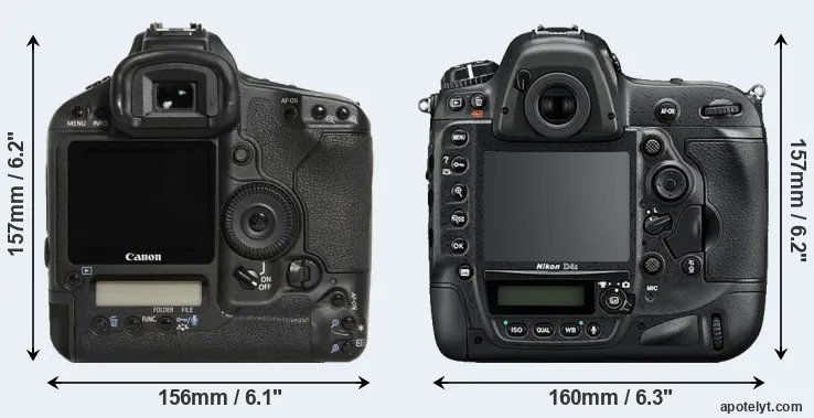 Comparison 1D Mark III or D4S rear
