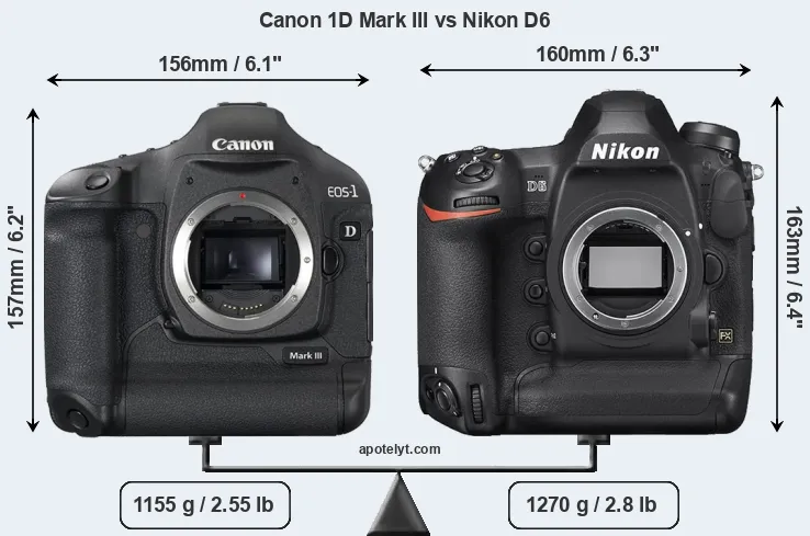 Size Canon 1D Mark III vs Nikon D6