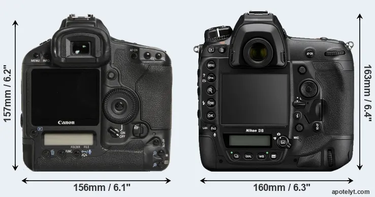 Comparison 1D Mark III or D6 rear