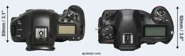 Compare 1D Mark III versus D6 top