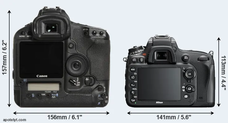 Comparison 1D Mark III or D600 rear